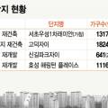 서초역로또 이미지