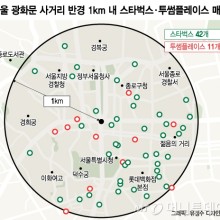 (주)천지글로벌 이미지