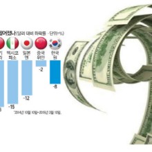 원화슈퍼 이미지