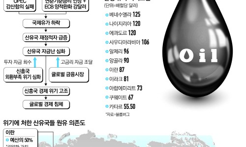 환경나라 이미지