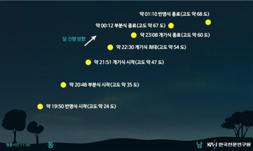 블루문레스토랑 이미지