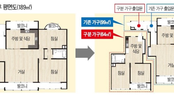 한지붕 이미지