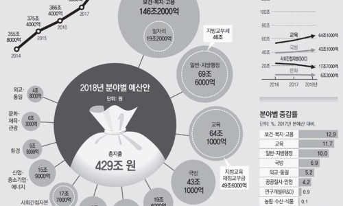 복지슈퍼 이미지