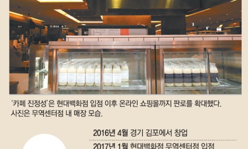 김포유통 이미지