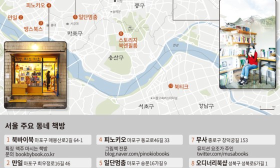 공간설렘 이미지