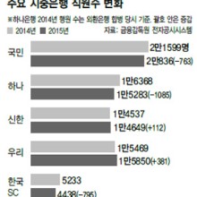 희망인력 이미지