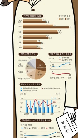 청년시대 이미지