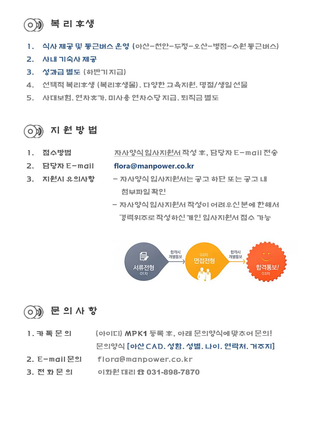 (주)삼성맨파워 이미지
