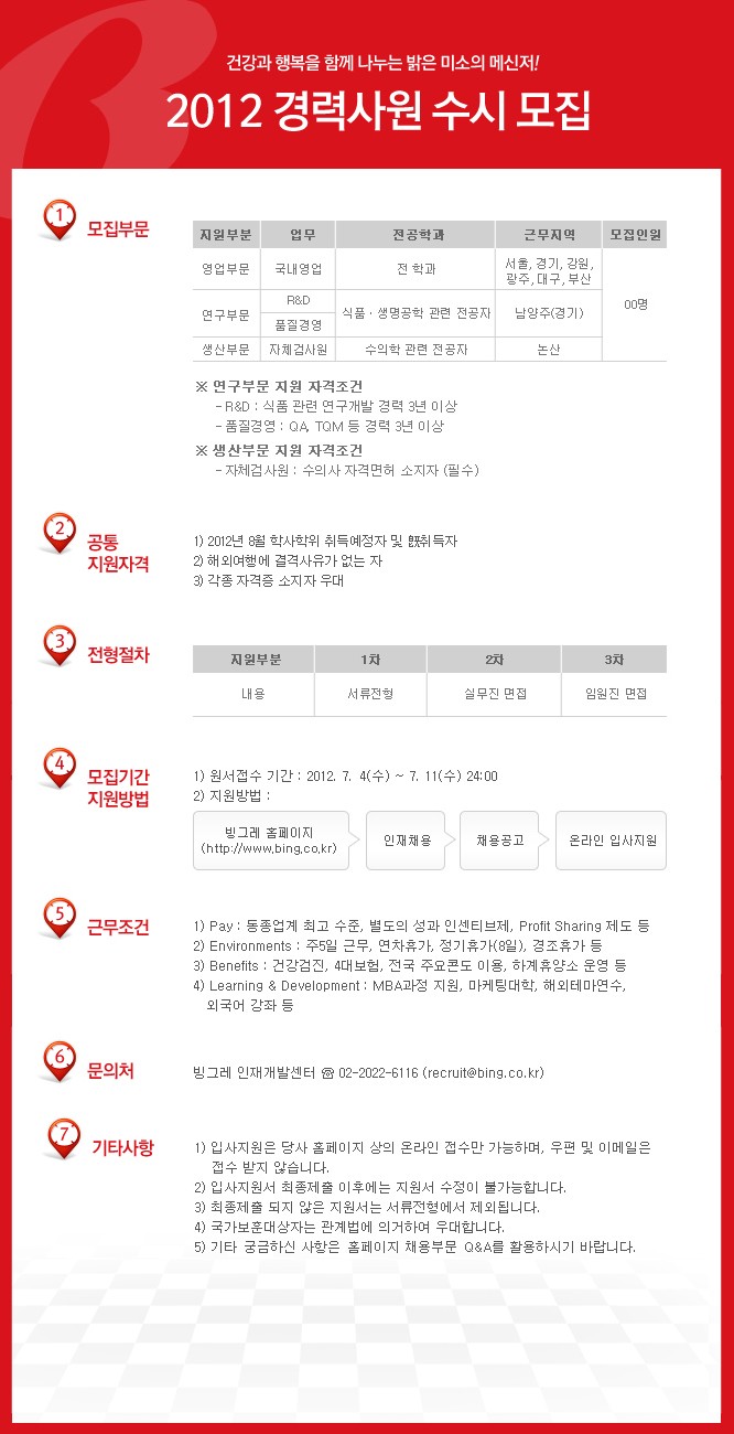 (주)빙그레 이미지