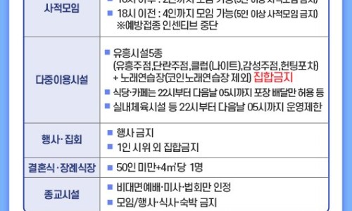 그루스터디카페김해외동센터 이미지