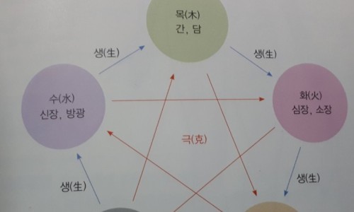 박지영 수정테라피 이미지