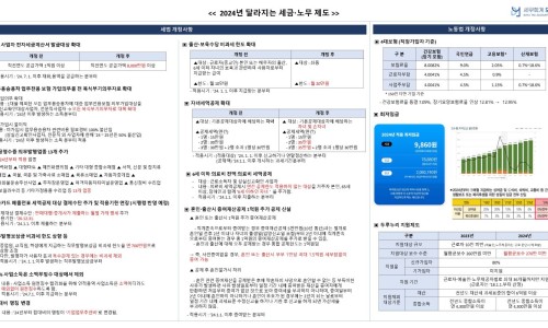 세무회계도유 이미지