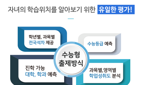 한국교육평가센터 이미지