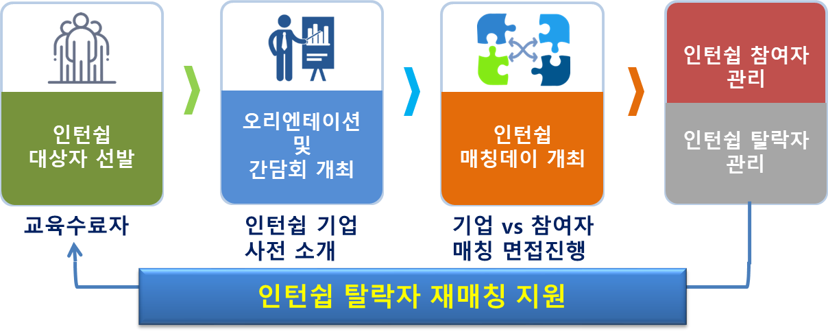 (주)스튜디오디오 이미지