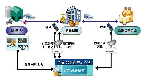 조은전자 이미지