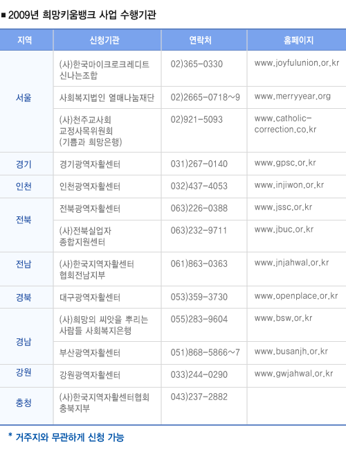 희망유흥주점 이미지