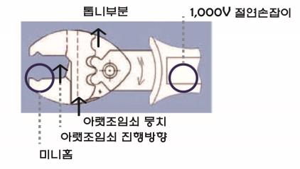 강력볼트상사 이미지