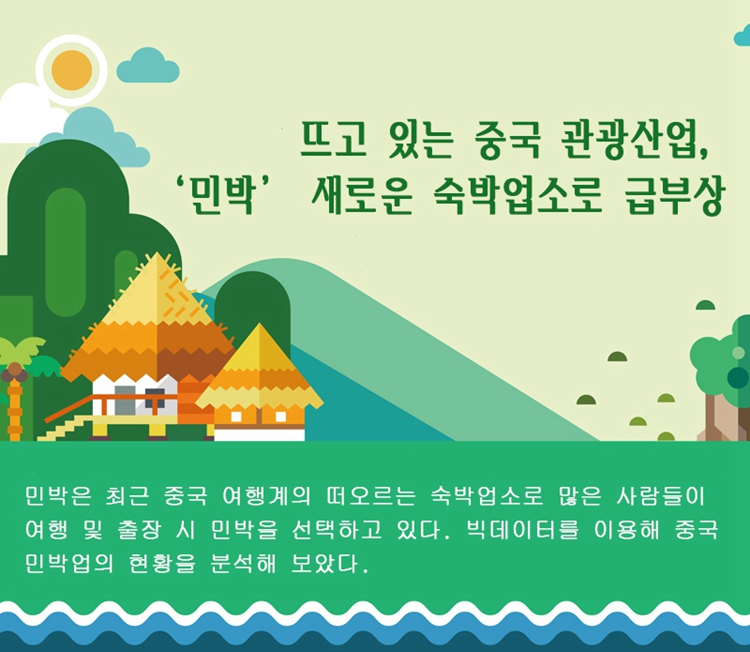 관광민박 이미지