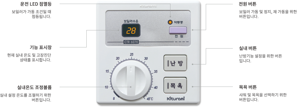 귀뚜라미경동보일러온수기에어컨 이미지