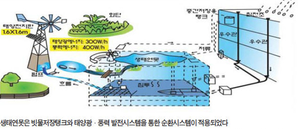 누리냉난방 이미지