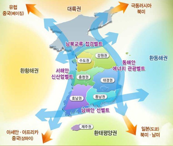 녹색환경종합개발 이미지
