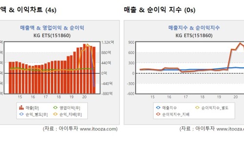 KG DESIGN 이미지