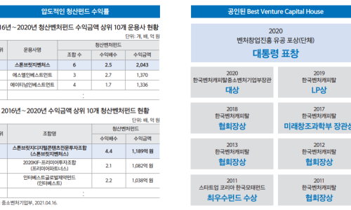 아이벤처스 이미지