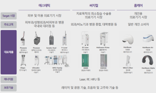 아이원텍 이미지