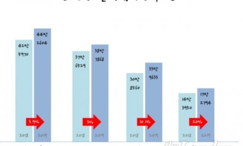 초심스터디카페은마점 이미지