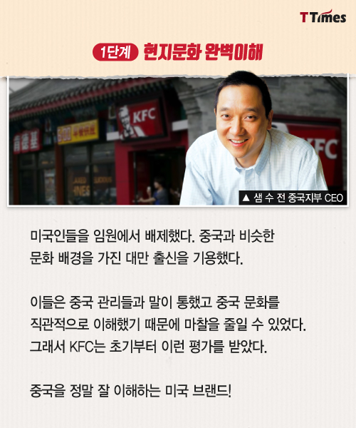 국민치킨 이미지