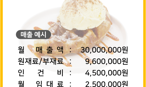 원커피숍 이미지