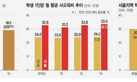 에듀지 이미지