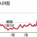 반디엔지니어링 이미지