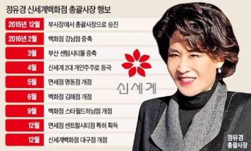 명동한류타운 이미지