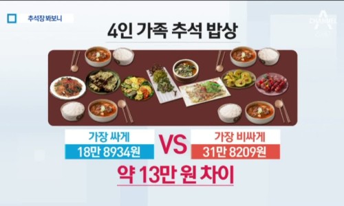 알뜰마트 이미지