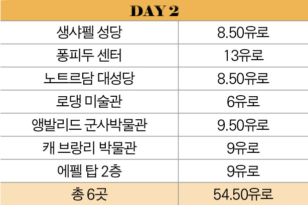 에이비트래블 이미지
