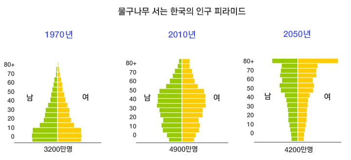 실버컴퓨터 이미지