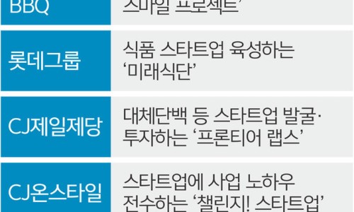 장애인취업정보센터 이미지