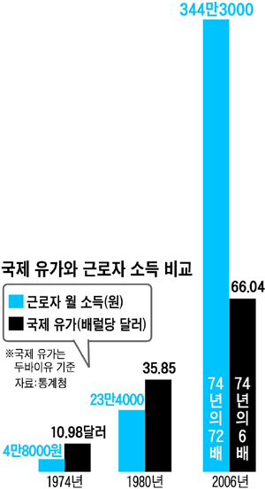 유가식당 이미지