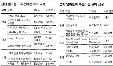 베스트교재 이미지