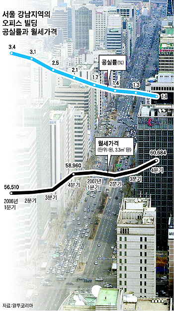 강남모텔 이미지