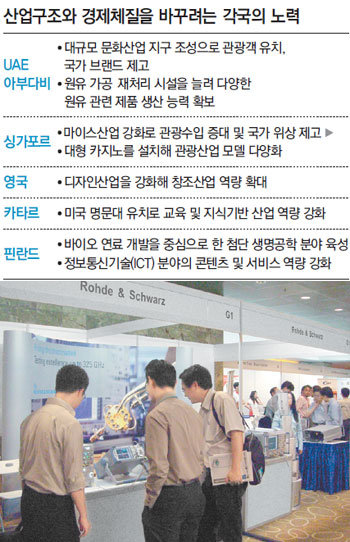 문화석유 이미지