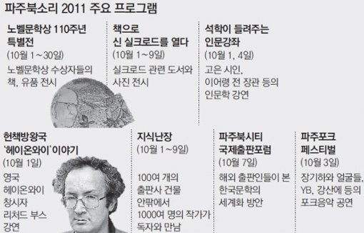 북소리서점 이미지
