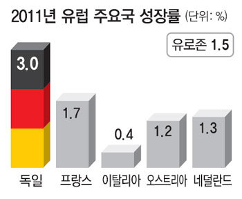 컴라인 이미지