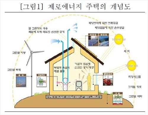 아산중앙에너지 이미지