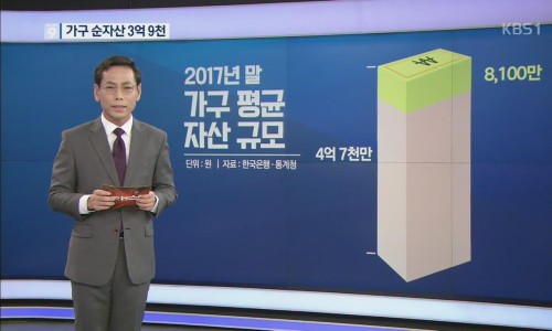 가구나라 이미지