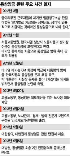 하나통상 이미지