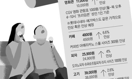 더올라 이미지