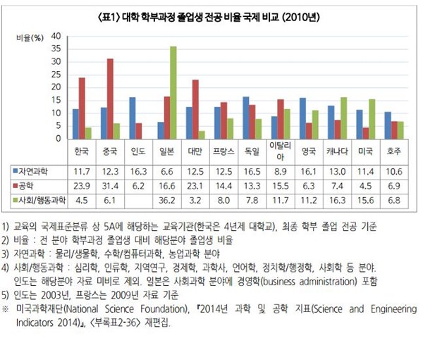 미스인력 이미지