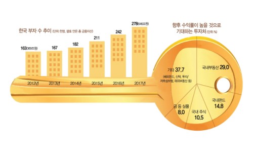 부자상회 이미지